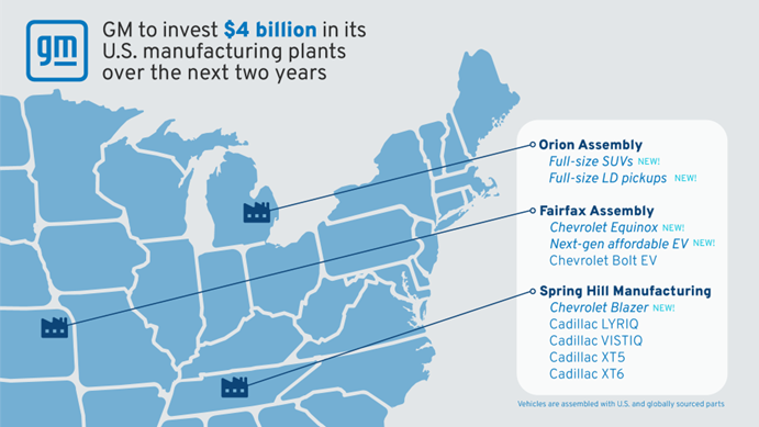 mfg plants image